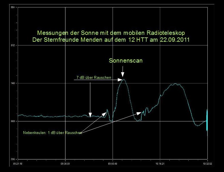 Mit Klick ins Bild gelangt man zum n�chsten
