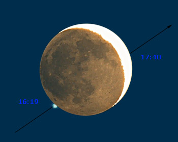 Venusbedeckung &nbsp;Astrofotos + Bildmontage: &copy; Ralf Hofner