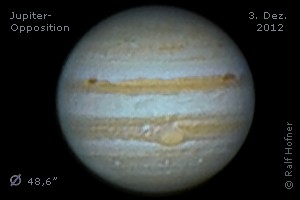 Jupiter in Opposition
