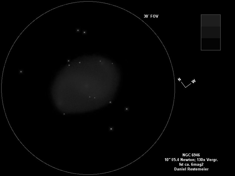 &copy; Daniel Restemeier